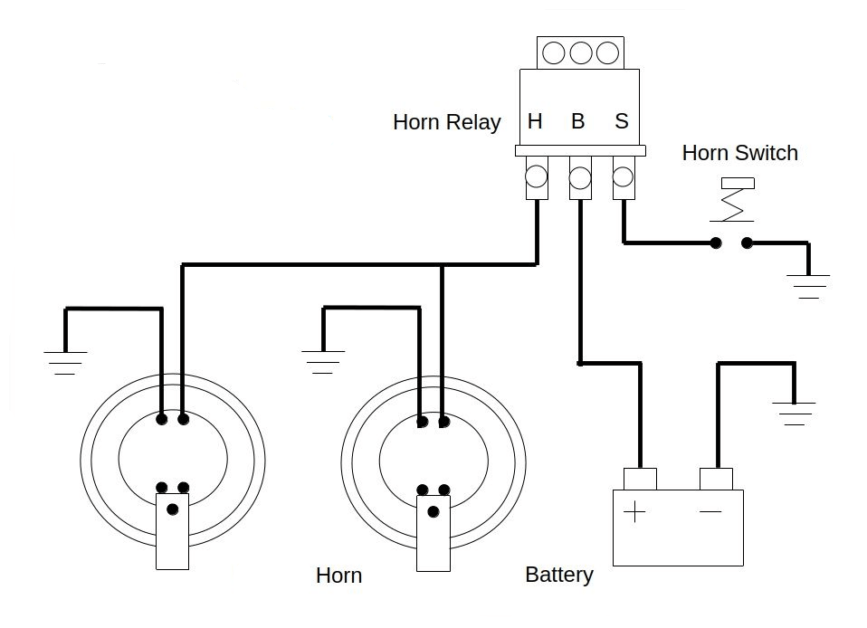 Horn Relay, 12 Volt, 1946 - 1971, Willys and Jeep - The JeepsterMan