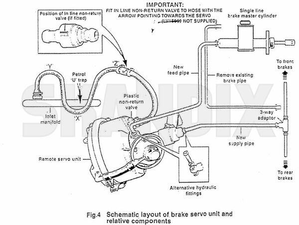 Remote Power Brake Booster Kit, 1941 - 1966, Willys and Jeep - The JeepsterMan