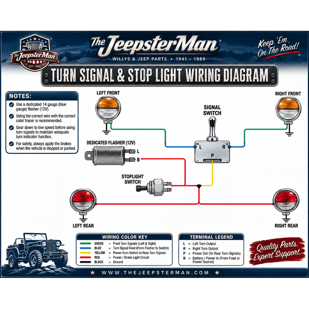 Turn Signal and Hazard Switch, Black, 1941-1971, Willys and Jeep - The JeepsterMan