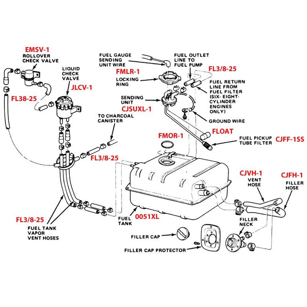 Fuel Tank, 21 Gallon, Plastic, 1978-1986, Jeep CJ5 and CJ7 - The JeepsterMan