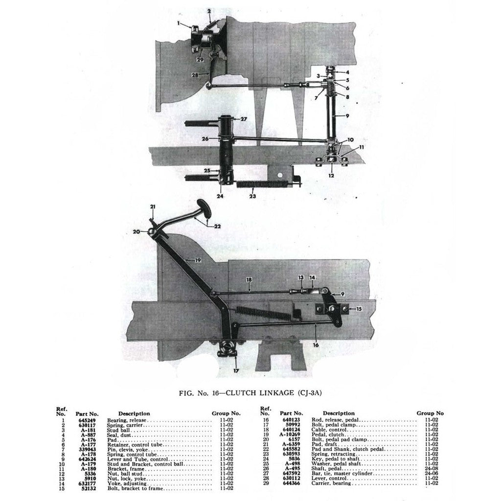 Master Clutch Bellcrank Repair Kit, 4-134 Engine, 1946-1971, CJ-2A, 3A, 3B, 5, M38, M38A1 - The JeepsterMan