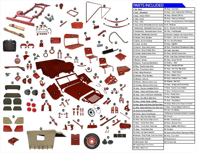 Maxi Kit MB Standard 1942 Willys Jeep - The JeepsterMan