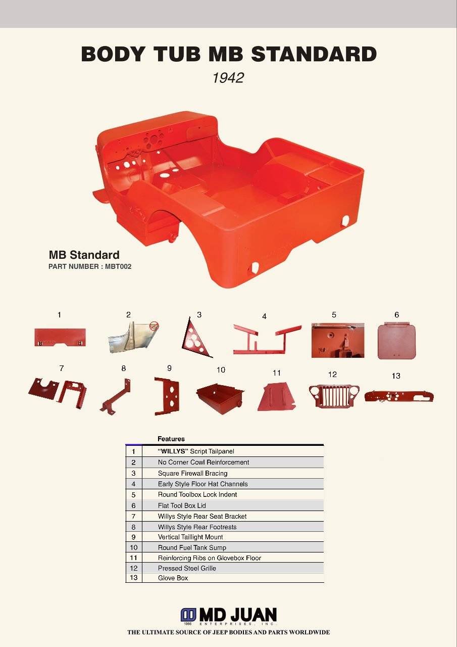 Maxi Kit MB Standard 1942 Willys Jeep - The JeepsterMan