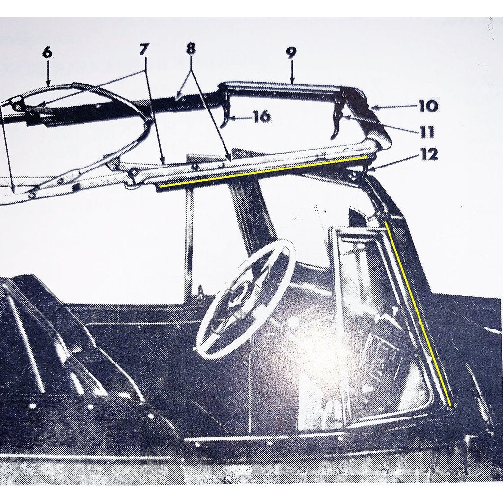 Windshield and Side Rail Channel Weatherstrip, 1948-1951 Jeepster - The JeepsterMan