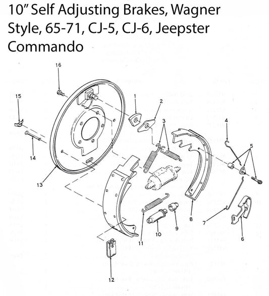 CJ-5, CJ-6, Jeepster Commando, 10" Wagner Style Brake Diagram - The JeepsterMan