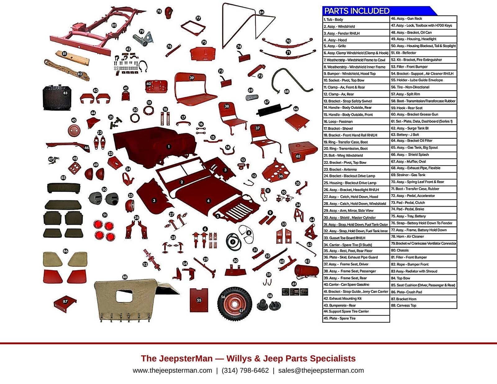 Jeep in a Crate, 1941-1945 Willys MB or GPW Kit – The JeepsterMan