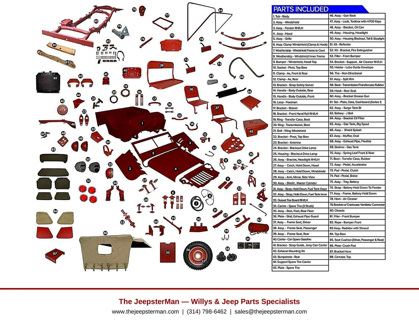 Jeep in a Crate, 1942 Willys MB Kit - The JeepsterMan