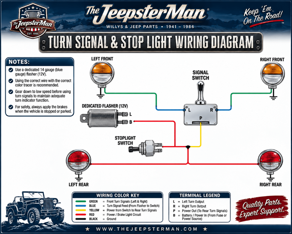 Turn Signal and Hazard Switch, Black, 1941-1971, Willys and Jeep - The JeepsterMan