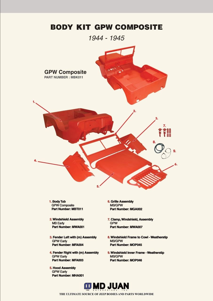 Body Tub Kit Composite, 1944-1945, Ford GPW, Willys Jeep - The JeepsterMan