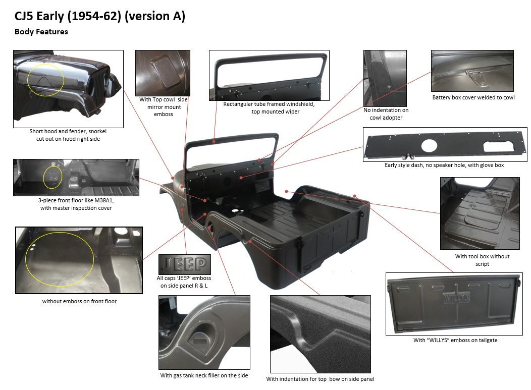 Body Tub Kit, Early Version, Jeep Script, 1954-1962 Willys Jeep CJ-5 - The JeepsterMan