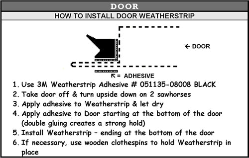 Door to Body Weather Seal, 1952-1964, Station Wagon, Pickup Truck - The JeepsterMan
