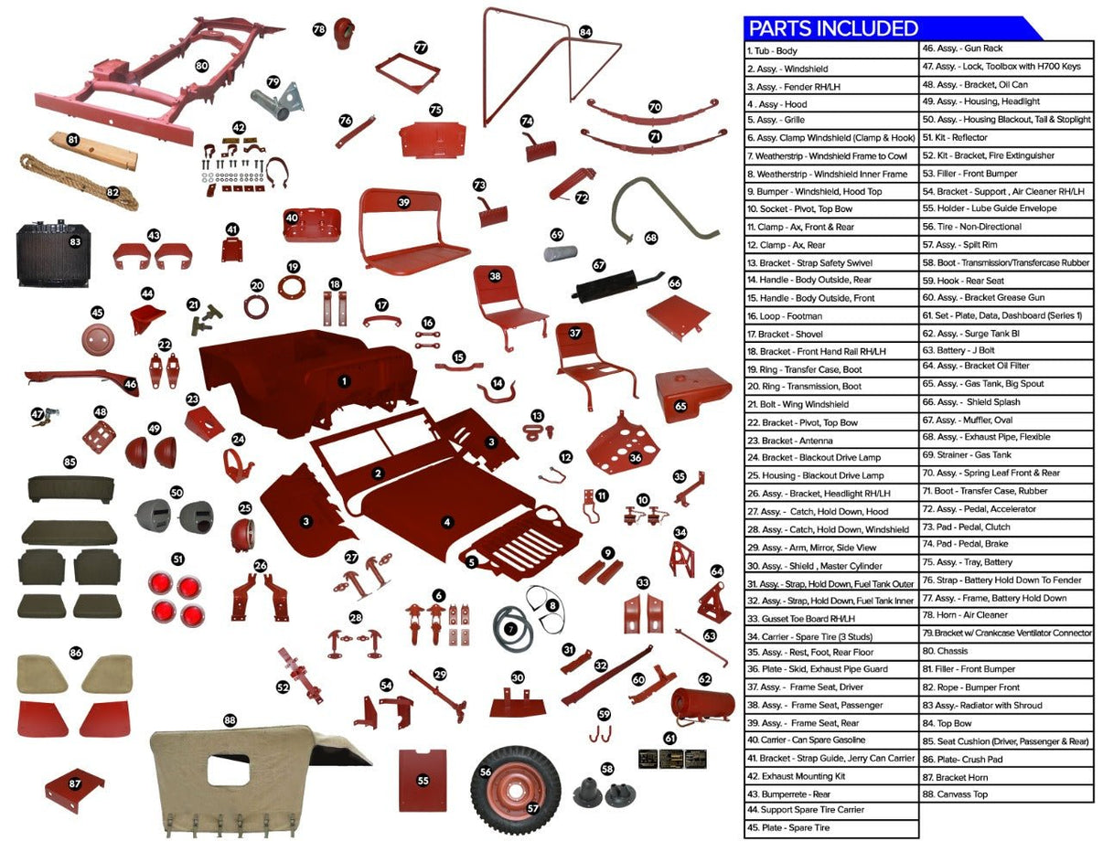 Jeep in a Crate, 1942 Willys MB Kit – The JeepsterMan