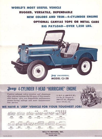 Jeep Model CJ3B – The JeepsterMan