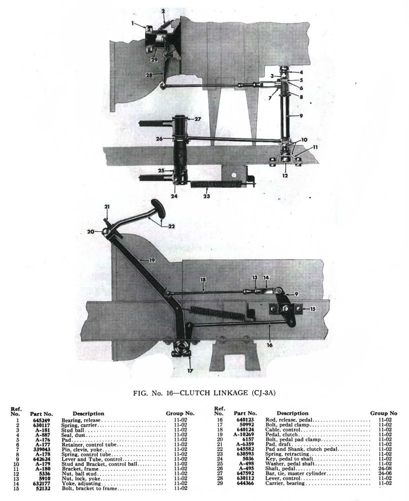 Master Clutch Bellcrank Repair Kit, 4-134 Engine, 1946-1971, CJ-2A, 3A, 3B, 5, M38, M38A1 - The JeepsterMan