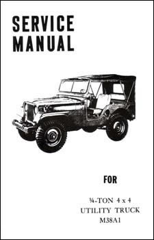 Quarter Ton 4x4 Utility Truck M38A1 Service Manual - The JeepsterMan